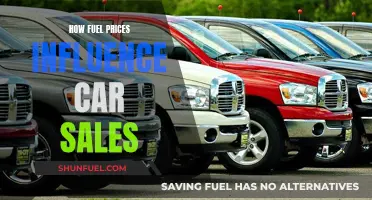 The Impact of Fuel Prices: A Game-Changer in Car Sales