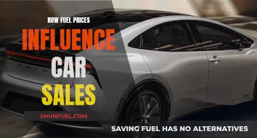 Fuel Prices: Impacting Car Sales and Buyer Behavior