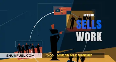 Understanding Fuel Sales: A Comprehensive Guide to the Process