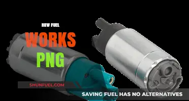 Understanding PNG's Fuel System: How It Works and Powers Vehicles
