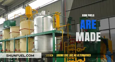 From Crude to Combustion: Understanding the Fuel Production Process
