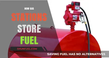 How Gas Stations Safely Store and Manage Fuel Supplies