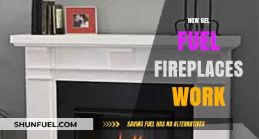 Understanding Gel Fuel Fireplaces: Operation, Benefits, and Safety Tips