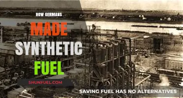 Germany's Synthetic Fuel Revolution: Innovation Amidst Crisis and Beyond