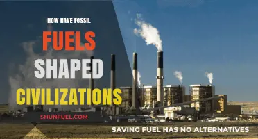 Fossil Fuels: Powering Progress and Shaping Modern Civilizations