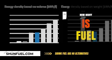 Understanding Fuel Weight: How Heavy is Fuel in Different Forms?
