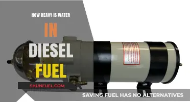 The Weight of Water in Diesel: A Heavy Issue