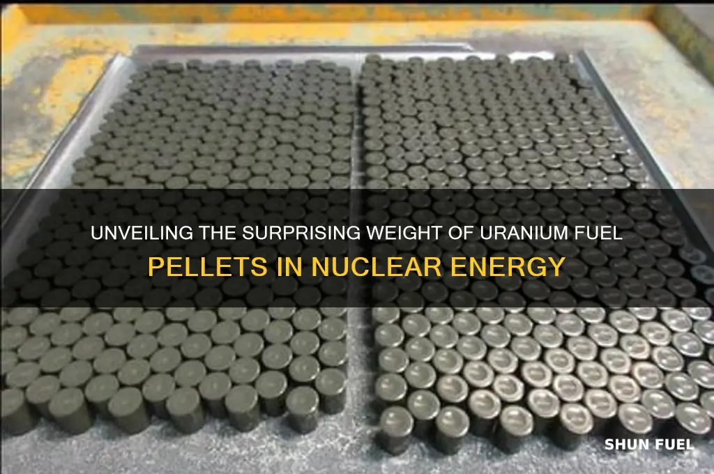 how heavy uranium fuel pellet