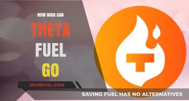Theta Fuel's Price Potential: Exploring TFUEL's Future Growth Prospects