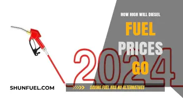 Diesel Fuel Prices: How High Will They Climb?