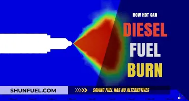 Exploring Diesel Fuel's Burning Point: How Hot is Too Hot?