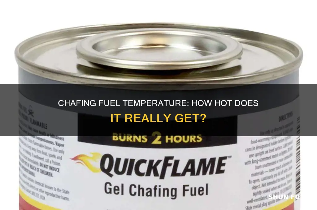 how hot is chafing fuel