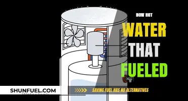 How Hot Water Fueled Revolutionary Energy Solutions and Sustainability