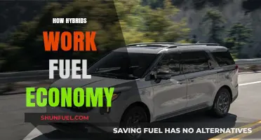 Understanding Hybrid Technology: Maximizing Fuel Efficiency in Modern Vehicles