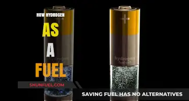 Hydrogen Fuel: Clean Energy Revolution, Benefits, and Future Potential