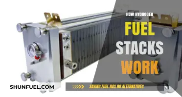 Understanding Hydrogen Fuel Stacks: Functionality, Benefits, and Applications