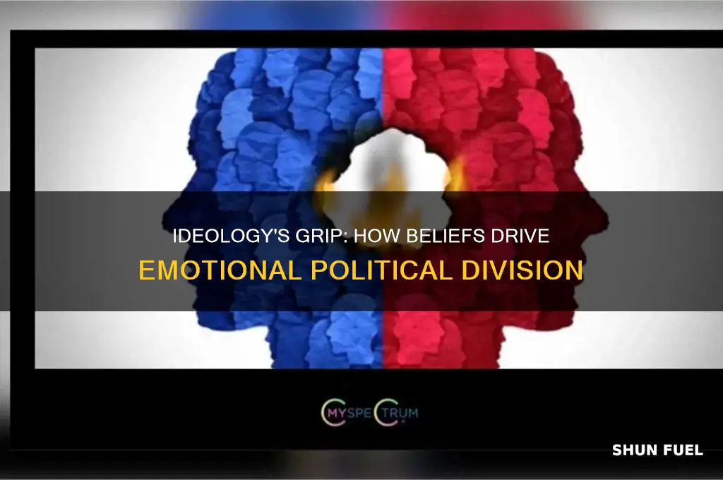 how ideology fuels affective polarization