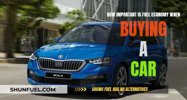Fuel Economy: A Key Factor in Your Next Car Purchase