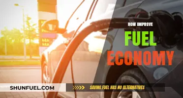 Maximize Your Miles: Proven Strategies to Boost Fuel Economy