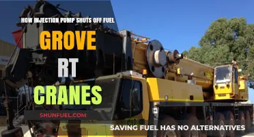 Understanding Fuel Shut-Off in Grove RT Cranes' Injection Pumps