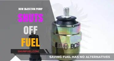Understanding the Mechanism: How Injection Pumps Shut Off Fuel Supply