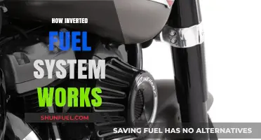Understanding Inverted Fuel Systems: Mechanics, Benefits, and Applications Explained