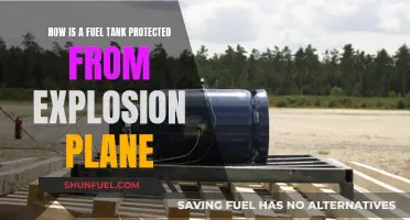 Fuel Tank Protection: Preventing Plane Explosions