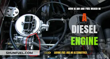 Mixing Air and Fuel: Diesel Engine Mechanics