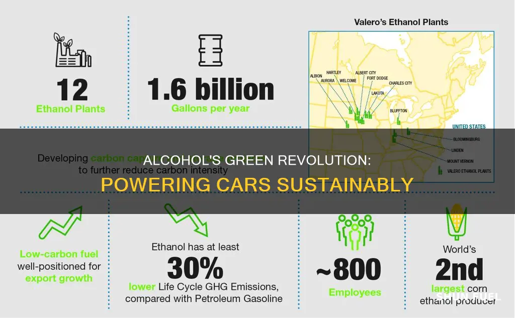 how is alcohol used to fuel cars