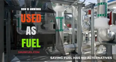 Ammonia as Fuel: Clean Energy Potential and Applications