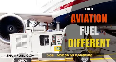 Aviation Fuel Unveiled: Key Differences and Unique Properties Explained