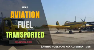 Aviation Fuel Transportation: Methods, Logistics, and Global Supply Chain