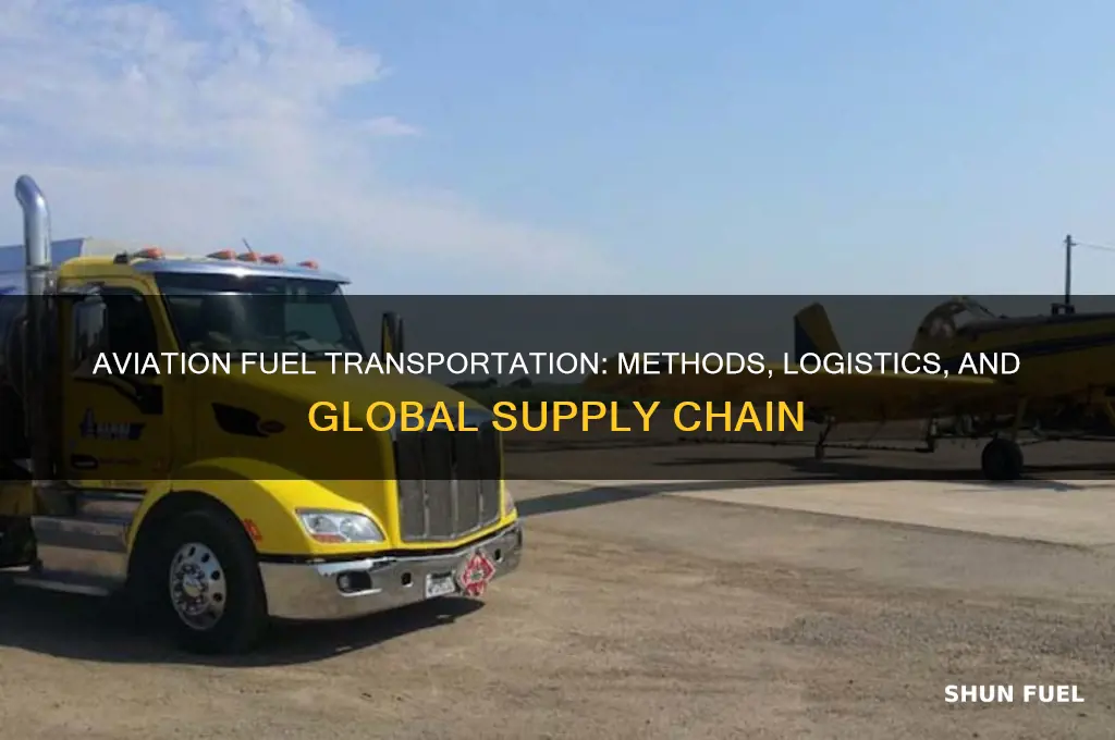 how is aviation fuel transported