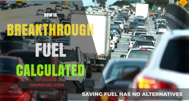 Understanding Breakthrough Fuel Calculation: Methods, Factors, and Applications