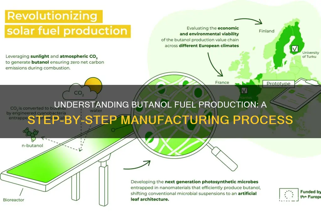 how is butanol fuel made