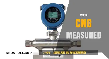 Understanding CNG Measurement: A Comprehensive Guide