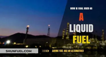 Transforming Coal into Liquid Fuel: Processes, Applications, and Environmental Impact