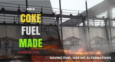 From Coal to Coke: The Fuel Production Process Explained