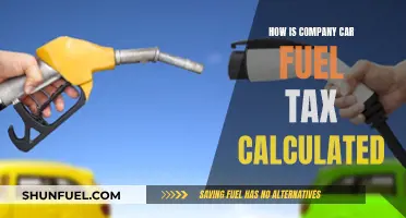 Understanding Company Car Fuel Tax: A Comprehensive Guide