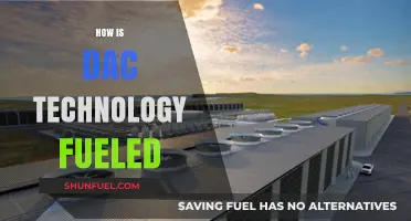 How DAC Technology is Fueled: Powering Carbon Capture Innovations