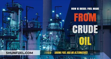 Diesel Fuel: Extracting Energy from Crude Oil