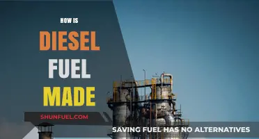 The Making of Diesel Fuel: A Step-by-Step Guide