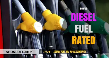 Understanding Diesel Fuel Ratings: What You Need to Know