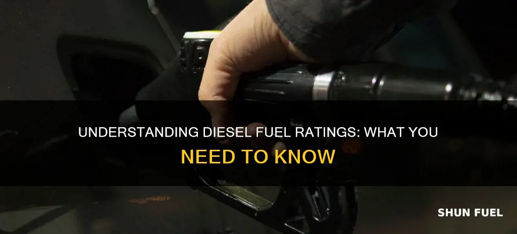 how is diesel fuel rated