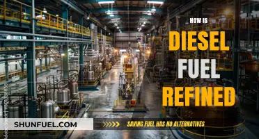 The Refinement of Diesel: A Complex Process