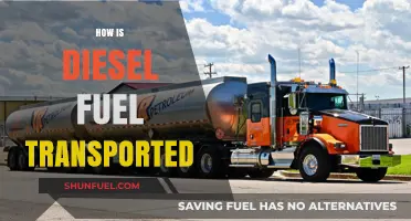 The Journey of Diesel: From Refinery to Gas Station