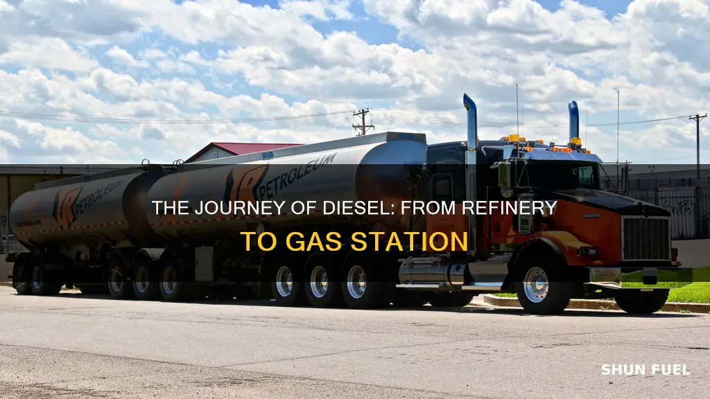 how is diesel fuel transported
