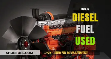 Diesel Fuel: Powering Vehicles and More