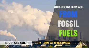 From Fossil Fuels to Power: How Electrical Energy is Generated