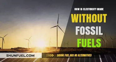 Clean Energy Explained: Generating Electricity Beyond Fossil Fuels